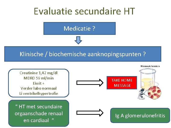 Evaluatie secundaire HT Medicatie ? Klinische / biochemische aanknopingspunten ? Creatinine 1, 42 mg/dl