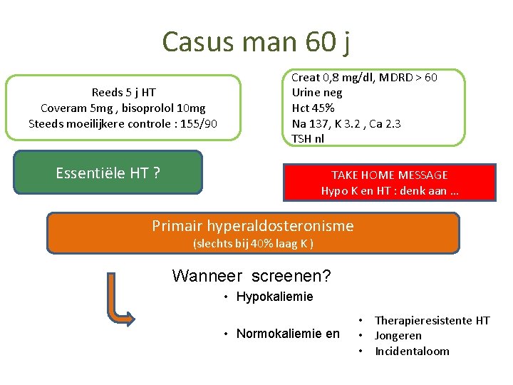 Casus man 60 j Reeds 5 j HT Coveram 5 mg , bisoprolol 10