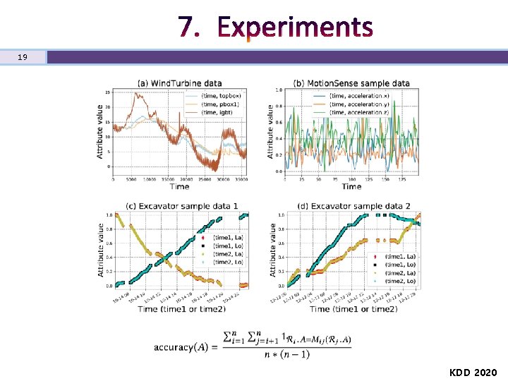 7. Experiments 19 KDD 2020 