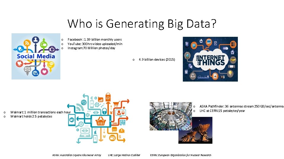 Who is Generating Big Data? o o o Facebook : 1. 39 billion monthly