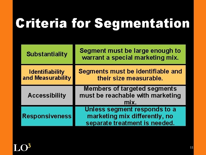 Criteria for Segmentation Substantiality Segment must be large enough to warrant a special marketing