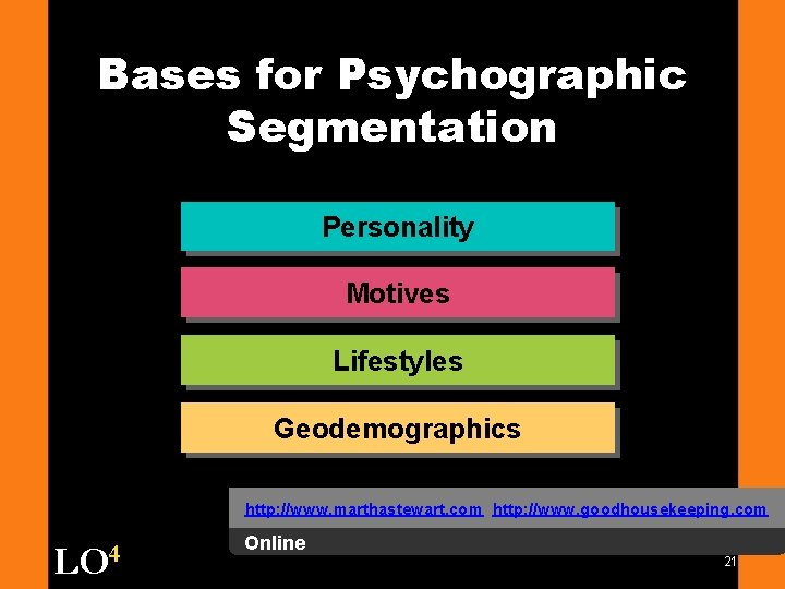 Bases for Psychographic Segmentation Personality Motives Lifestyles Geodemographics http: //www. marthastewart. com http: //www.