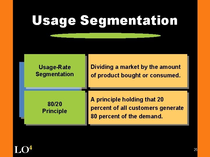 Usage Segmentation LO 4 Usage-Rate Segmentation Dividing a market by the amount of product