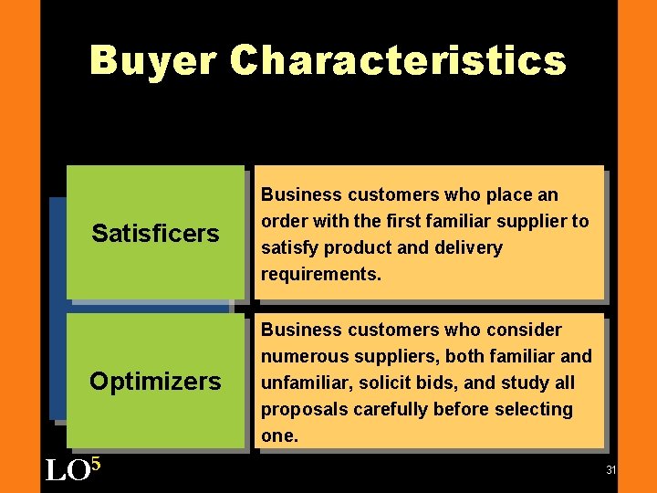Buyer Characteristics Satisficers Business customers who place an order with the first familiar supplier