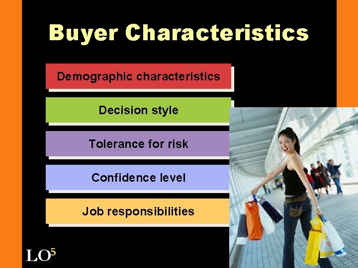 Buyer Characteristics Demographic characteristics Decision style Tolerance for risk Confidence level Job responsibilities LO
