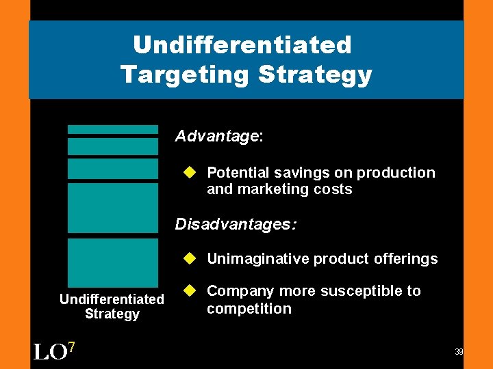 Undifferentiated Targeting Strategy Advantage: u Potential savings on production and marketing costs Disadvantages: u