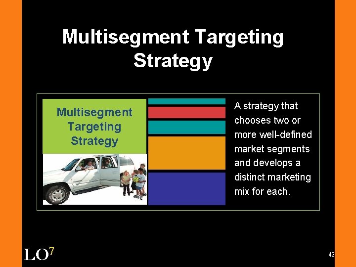 Multisegment Targeting Strategy LO 7 A strategy that chooses two or more well-defined market