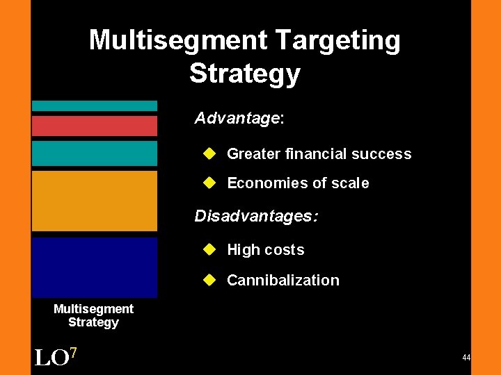 Multisegment Targeting Strategy Advantage: u Greater financial success u Economies of scale Disadvantages: u
