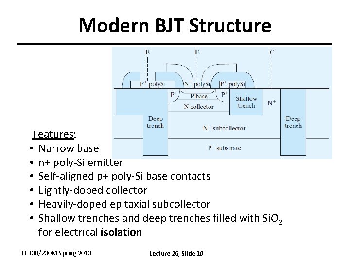 Modern BJT Structure Features: • Narrow base • n+ poly-Si emitter • Self-aligned p+ Modern BJT Structure Features: • Narrow base • n+ poly-Si emitter • Self-aligned p+