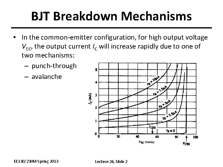 BJT Breakdown Mechanisms • In the common-emitter configuration, for high output voltage VEC, the BJT Breakdown Mechanisms • In the common-emitter configuration, for high output voltage VEC, the