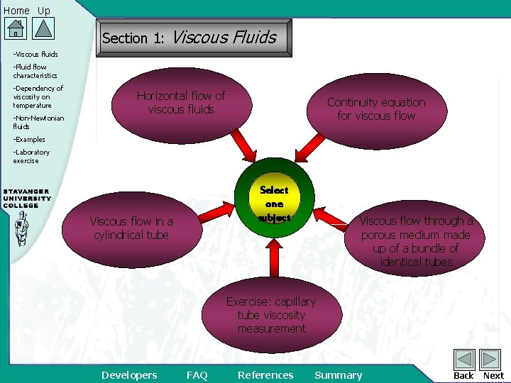 Home Up Section 1: Viscous Fluids -Viscous fluids -Fluid flow characteristics -Dependency of viscosity