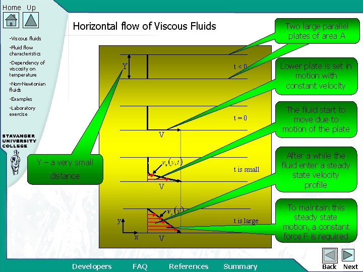 Home Up Horizontal flow of Viscous Fluids Two large parallel plates of area A