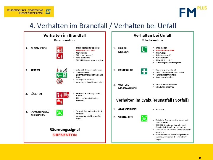 4. Verhalten im Brandfall / Verhalten bei Unfall 11 