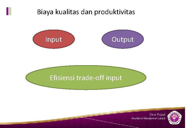 Biaya kualitas dan produktivitas Input Output Efisiensi trade-off input Desi Pujiati Akuntansi Manajemen Lanjut
