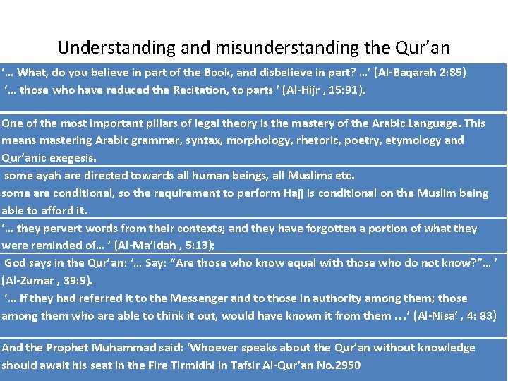 Understanding and misunderstanding the Qur’an ‘… What, do you believe in part of the