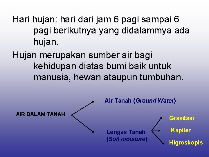 Hari hujan: hari dari jam 6 pagi sampai 6 pagi berikutnya yang didalammya ada