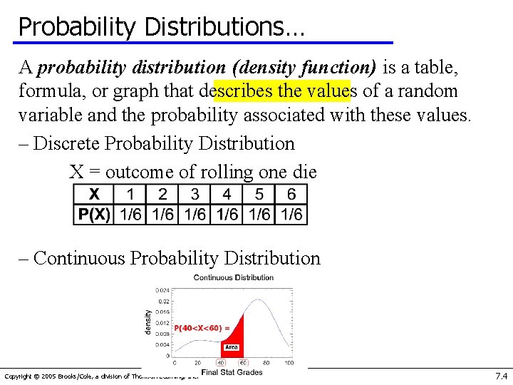 Probability Distributions… A probability distribution (density function) is a table, formula, or graph that