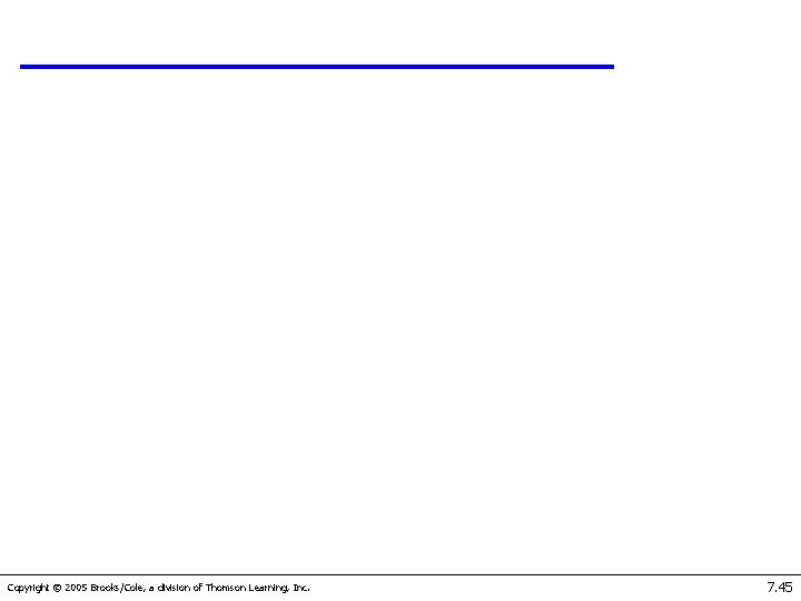 Copyright © 2005 Brooks/Cole, a division of Thomson Learning, Inc. 7. 45 