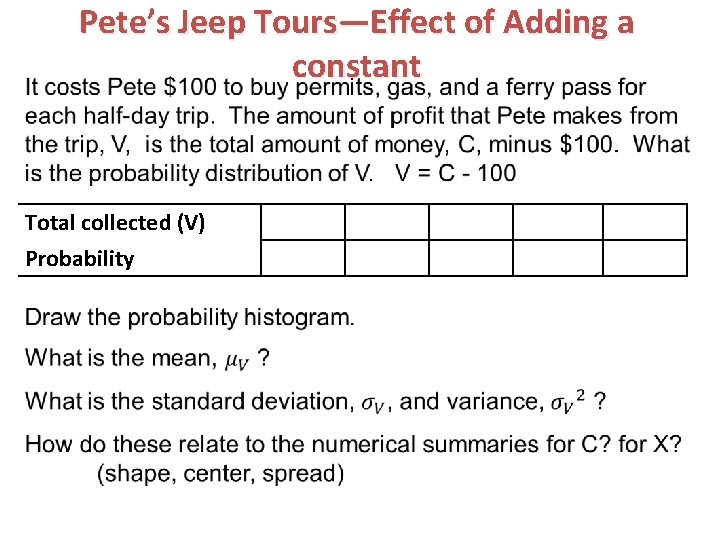 Pete’s Jeep Tours—Effect of Adding a constant Total collected (V) Probability 