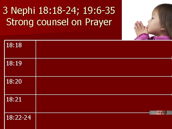 3 Nephi 18: 18 -24; 19: 6 -35 Strong counsel on Prayer 18: 18