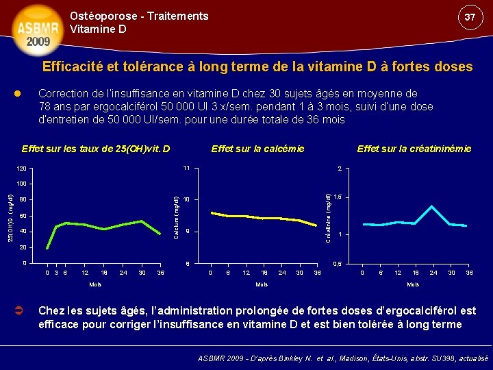Ostéoporose - Traitements Vitamine D 37 Efficacité et tolérance à long terme de la