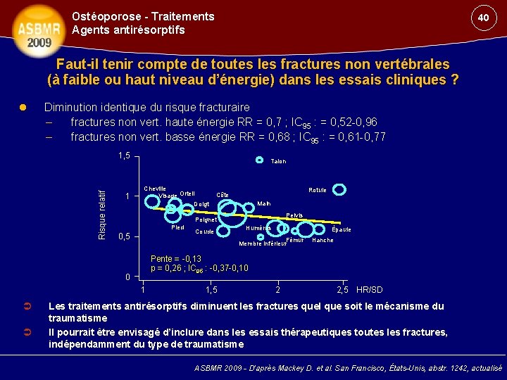 Ostéoporose - Traitements Agents antirésorptifs 40 Faut-il tenir compte de toutes les fractures non