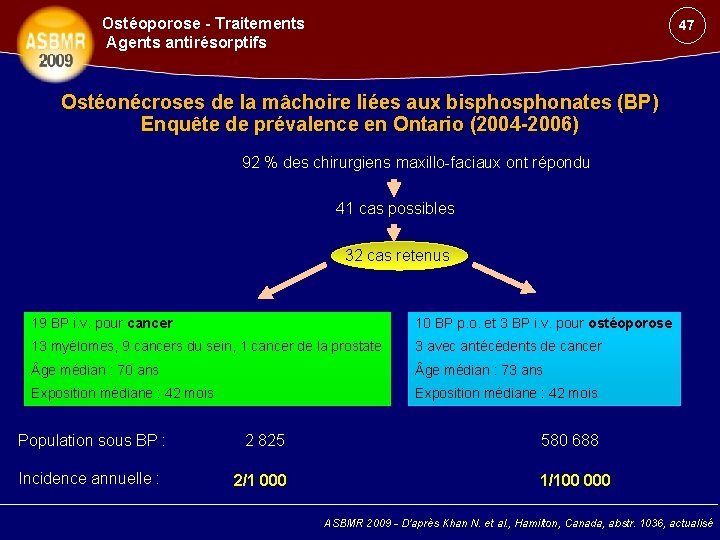 Ostéoporose - Traitements Agents antirésorptifs 47 Ostéonécroses de la mâchoire liées aux bisphonates (BP)