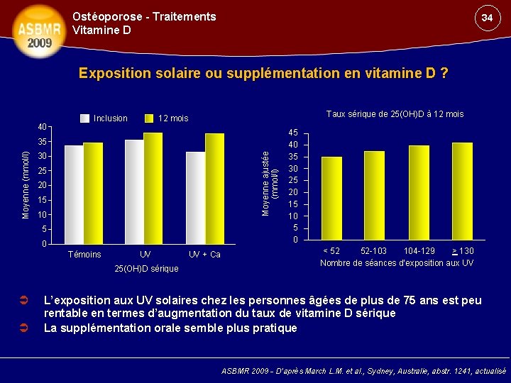Ostéoporose - Traitements Vitamine D 34 Exposition solaire ou supplémentation en vitamine D ?