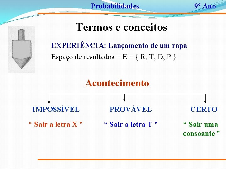 Probabilidades 9º Ano Termos e conceitos EXPERIÊNCIA: Lançamento de um rapa Espaço de resultados