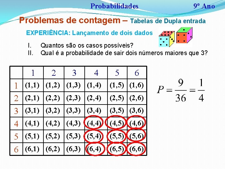 Probabilidades 9º Ano Problemas de contagem – Tabelas de Dupla entrada EXPERIÊNCIA: Lançamento de