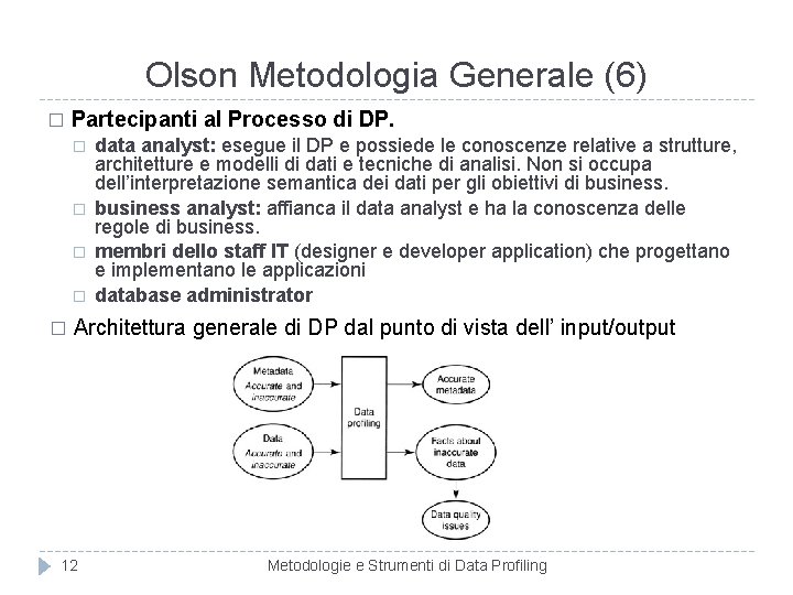 Olson Metodologia Generale (6) � Partecipanti al Processo di DP. � � � data