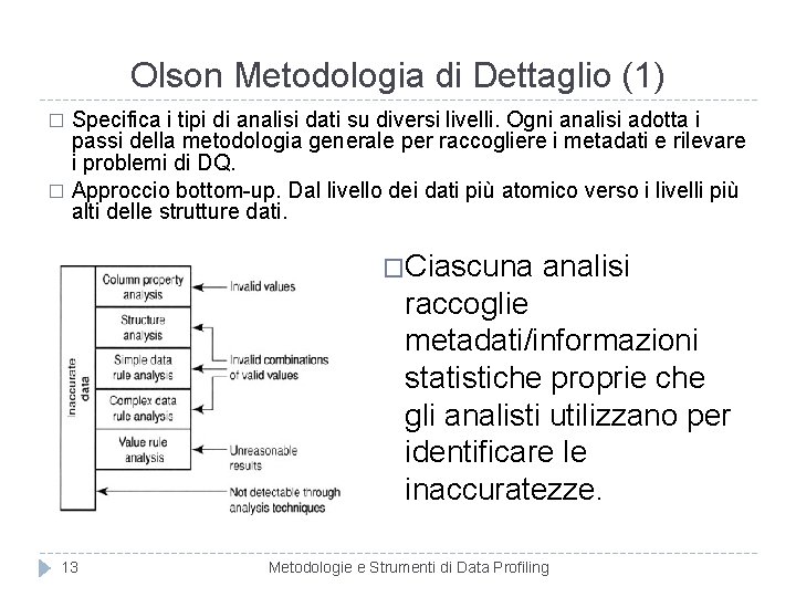Olson Metodologia di Dettaglio (1) Specifica i tipi di analisi dati su diversi livelli.