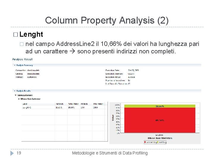 Column Property Analysis (2) � Lenght � 19 nel campo Address. Line 2 il