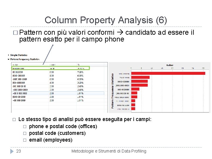 Column Property Analysis (6) � Pattern con più valori conformi candidato ad essere il