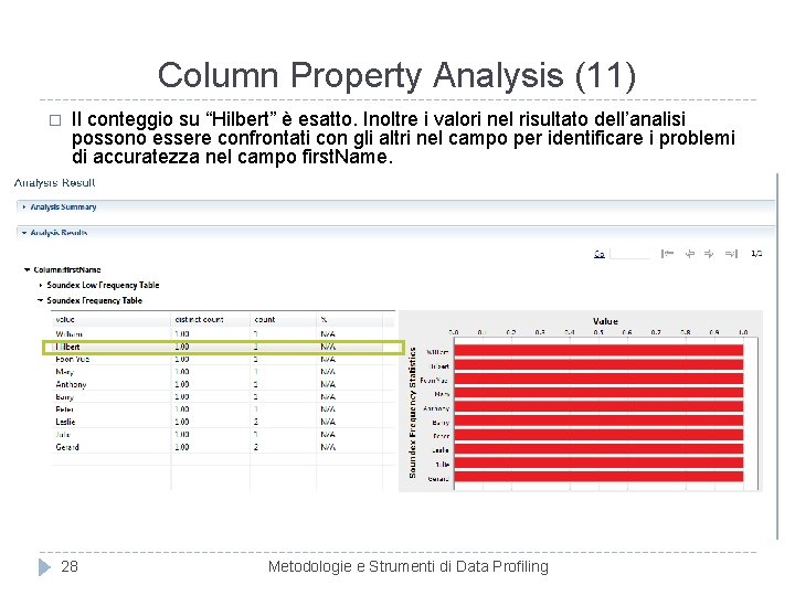 Column Property Analysis (11) � Il conteggio su “Hilbert” è esatto. Inoltre i valori