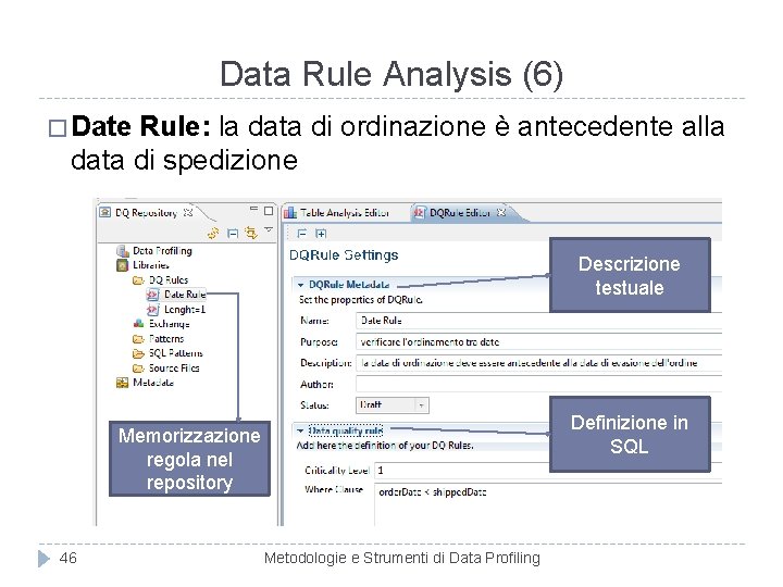 Data Rule Analysis (6) � Date Rule: la data di ordinazione è antecedente alla