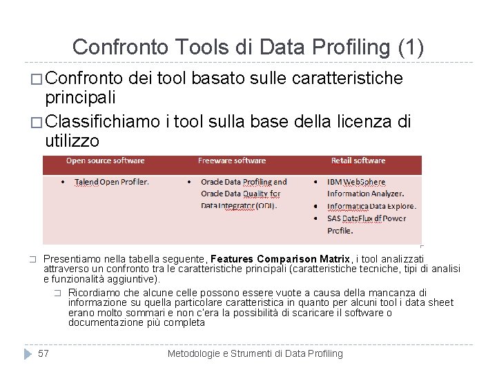 Confronto Tools di Data Profiling (1) � Confronto dei tool basato sulle caratteristiche principali