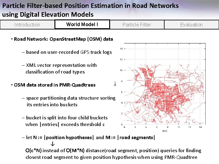 Particle Filter-based Position Estimation in Road Networks using Digital Elevation Models Introduction World Model