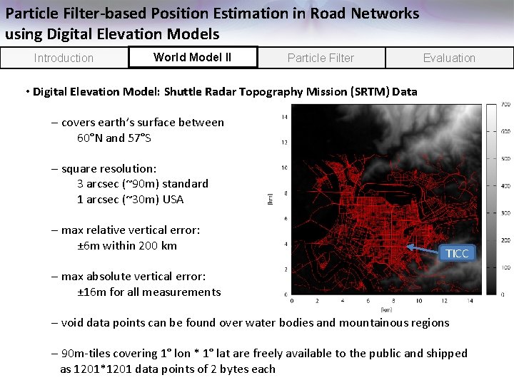 Particle Filter-based Position Estimation in Road Networks using Digital Elevation Models Introduction World Model