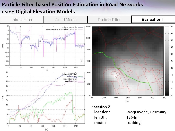 Particle Filter-based Position Estimation in Road Networks using Digital Elevation Models Introduction World Model