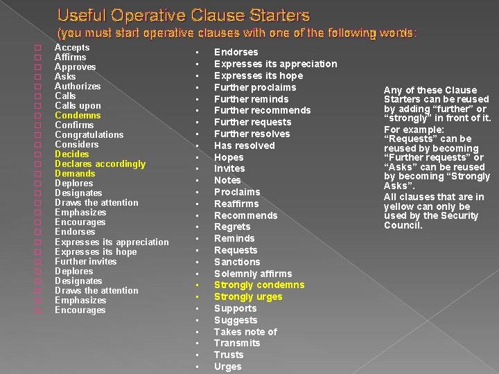 Useful Operative Clause Starters (you must start operative clauses with one of the following