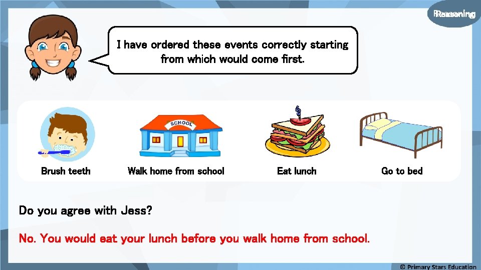 Reasoning I have ordered these events correctly starting from which would come first. Brush