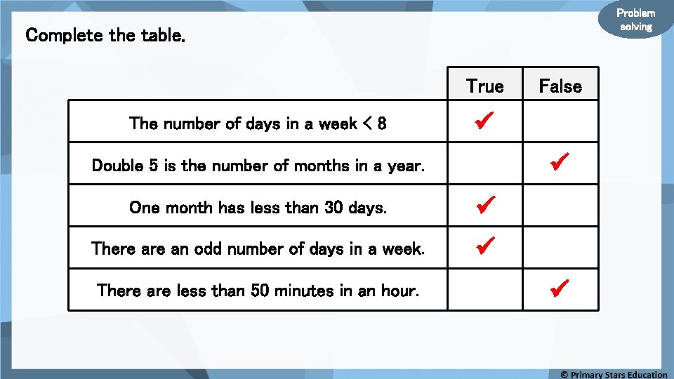 Problem solving Complete the table. True The number of days in a week <