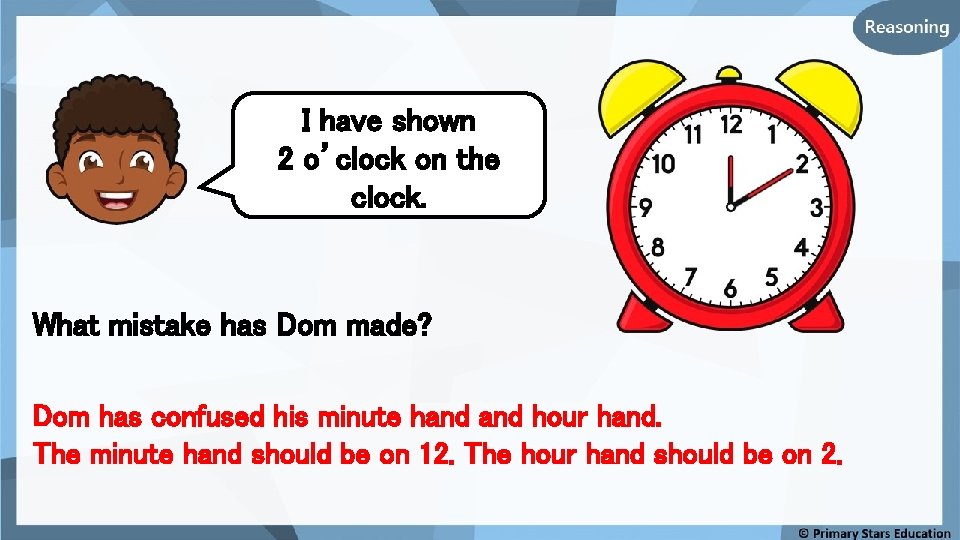 I have shown 2 o’clock on the clock. What mistake has Dom made? Dom