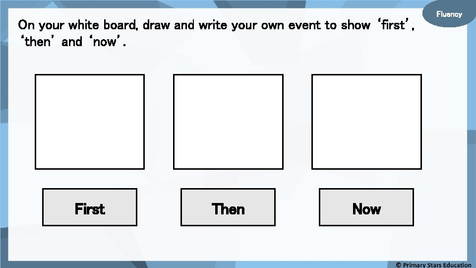 On your white board, draw and write your own event to show ‘first’, ‘then’
