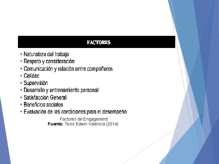 Factores de Engagement Fuente: Tesis Edwin Valencia (2014) 