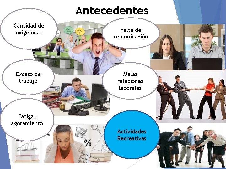 Antecedentes Cantidad de exigencias Exceso de trabajo Falta de comunicación Malas relaciones laborales Fatiga,