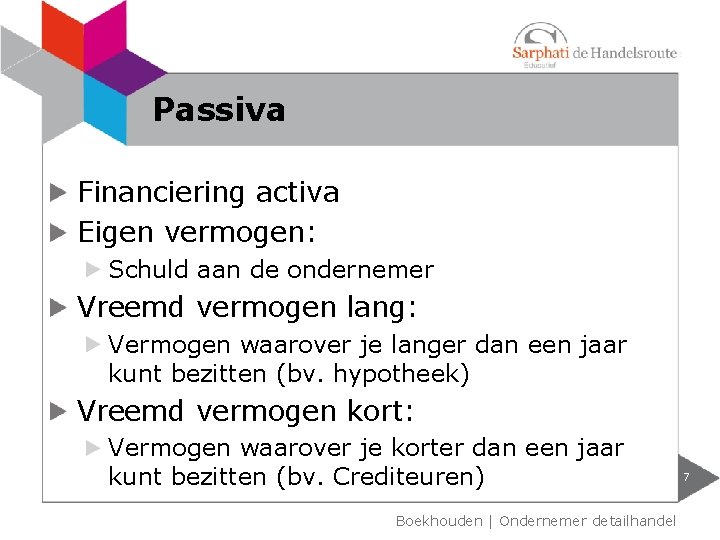 Passiva Financiering activa Eigen vermogen: Schuld aan de ondernemer Vreemd vermogen lang: Vermogen waarover