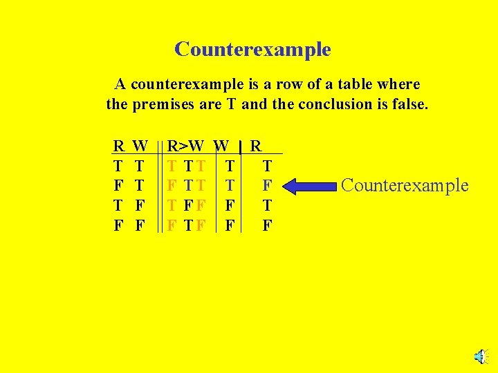 Counterexample A counterexample is a row of a table where the premises are T Counterexample A counterexample is a row of a table where the premises are T