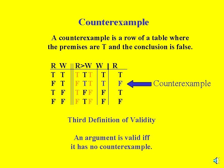 Counterexample A counterexample is a row of a table where the premises are T Counterexample A counterexample is a row of a table where the premises are T